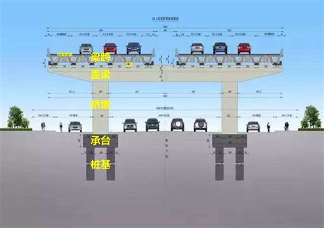 荆门公路：为桥梁健康“把脉”，给道路安全“开方”--湖北省交通运输厅公路管理局