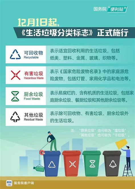 上海生活垃圾分类“年报”出炉 分类效果正在显现 - 国内动态 - 华声新闻 - 华声在线
