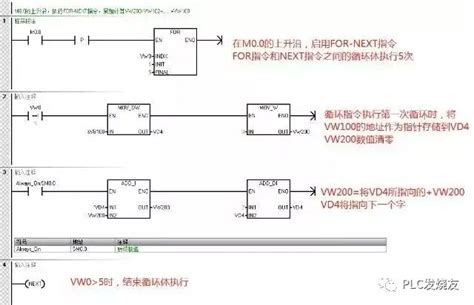 西门子S7-1200 移位指令SHL_1200位移指令-CSDN博客