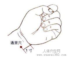 通里的准确位置图图片 通里的准确位置图图片