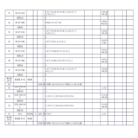 电气设备安装工程_施工图预算计价表_word文档免费下载_文档大全