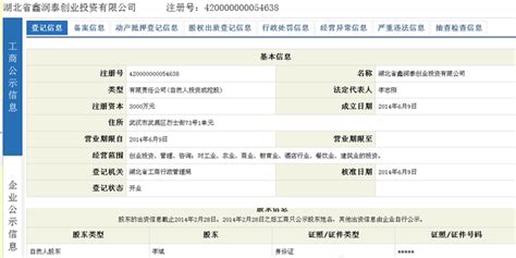 北京市朝阳区工商局注册公司查询 企业查询网址，地址，联系方式 - 快法务