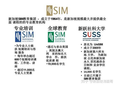 新加坡管理学院 SIM