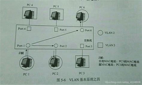 [WVR/WAR系列] AP管理功能设置指导 - TP-LINK商用网络