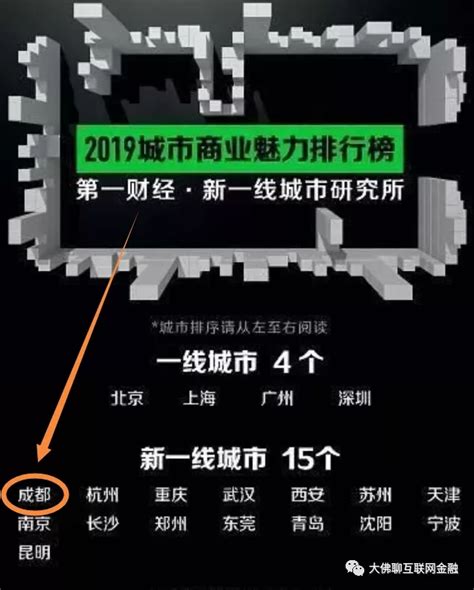 2022年上半年天津经济运行情况分析：GDP同比增长0.4%（图）-中商情报网