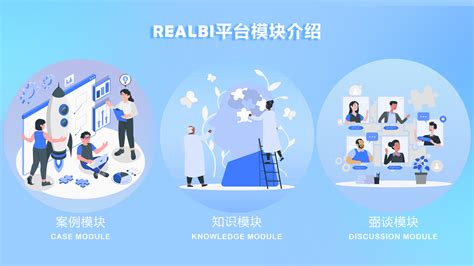 工业知识经验交流分享平台——REALBI正式上线！让知识变得有分量！_中华网