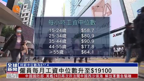 香港月薪3万相当于内地多少?一个打工人告诉你-优才圈