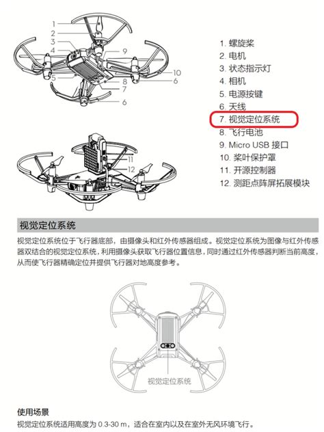 玩具drone无人机说明书,drone机说明书,dronees机(第9页)_大山谷图库