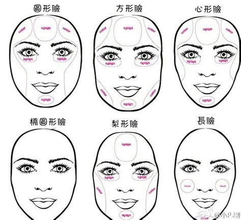 广西化妆培训学校知识点整理，这几种脸型高光阴影这么打轻松拥有小V脸 - 知乎