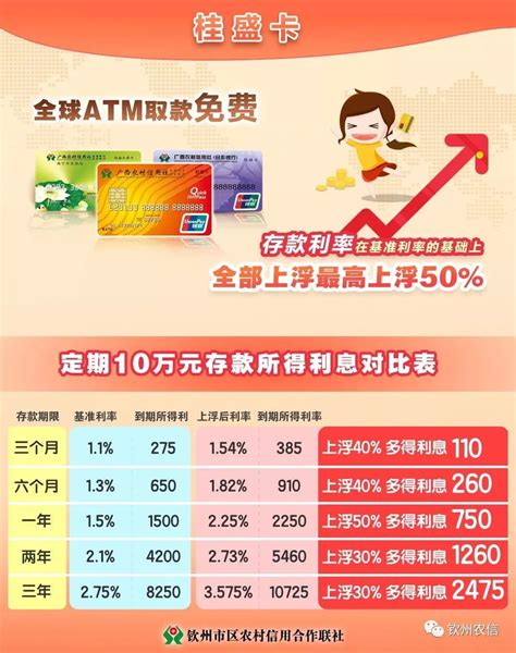 网上银行安全使用小贴士-搜狐大视野-搜狐新闻