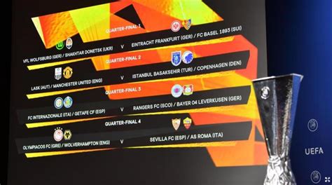 欧冠、欧罗巴联赛八强抽签结果揭晓 - 封面新闻
