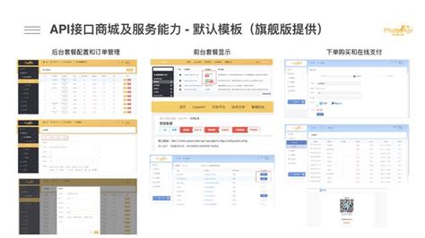 企业微信服务商接口收费模式