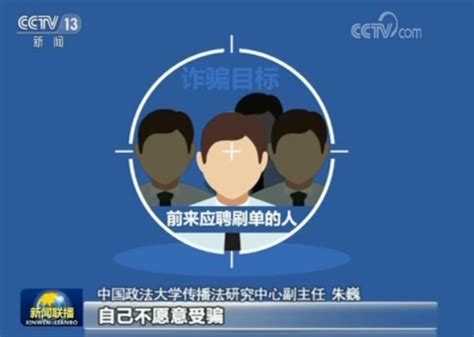 年轻人在哪儿易遭遇网络诈骗 受访青年认为是刷单兼职和网络求职-中国法院网