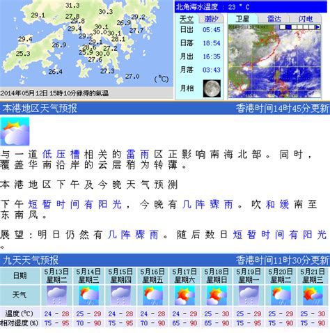 香港天文台发出雷暴警告 本周天气预报 - 香港旅游