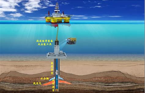 电动潜油螺杆泵-胜利油田高原石油装备有限责任公司