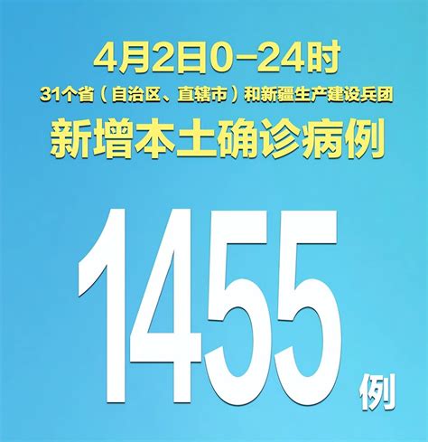 时隔两年，本土新增感染者单日再次破万，上海感染者数量攀升_官方回应上海阳性病例数增加_上海昨日新增本土“438+7788”_疫情