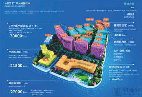 2018中国（珠海）先进制造业博览会于9月6日开幕-前沿播报-专题策划