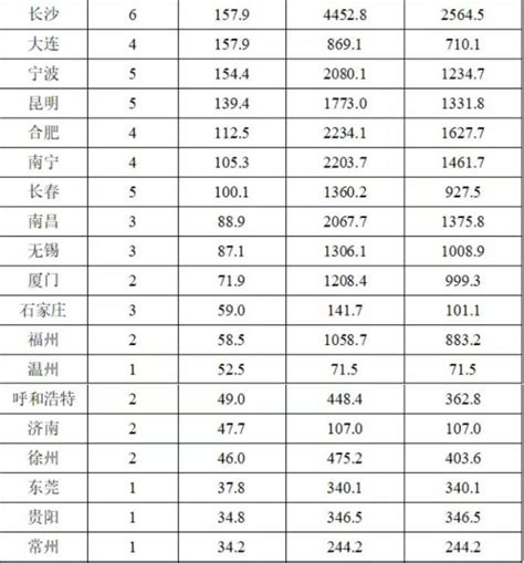 南京赛虹桥城市高架立交高清图片下载-正版图片501785059-摄图网