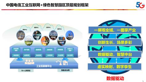 中国电信陆晋军：工业互联网平台携手园区，助推区域产业数字化创新发展_通信世界网