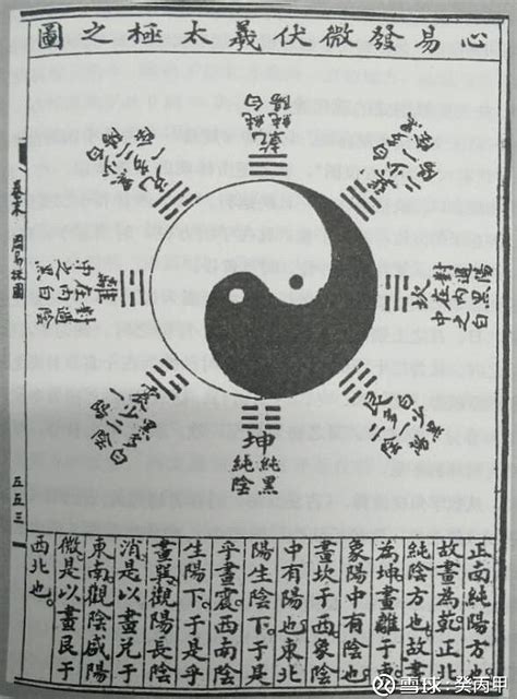 最原始的天文图其实就是中国的太极图，关于太极图你了解多少？__凤凰网