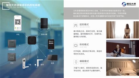 智能酒店客控系统开关面板建模渲染及产品三维动画设计|三维|产品|印生活 - 原创作品 - 站酷 (ZCOOL)