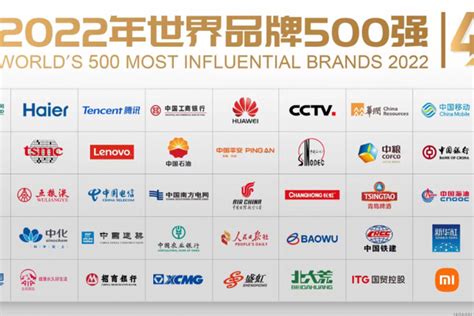 2022世界品牌500强公布， 国家电网、海尔、腾讯位列中国品牌前三-36氪