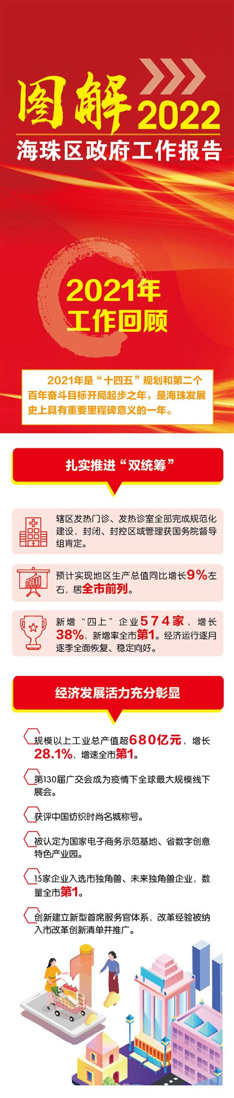 10月30日更新 | 广州海珠各临时管控区服务电话