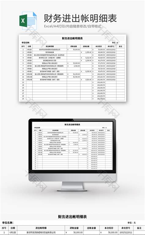 财务现金日记账表Excel模板下载_日记账_【熊猫办公】
