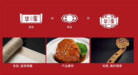 扬州狮子头品牌形象塑造包装策划落地|狮子头产品|平面|品牌|东德品牌 - 原创作品 - 站酷 (ZCOOL)