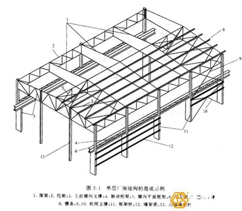 福州市金昌石业有限公司单层钢结构车间全套结构设计CAD图纸_土木在线