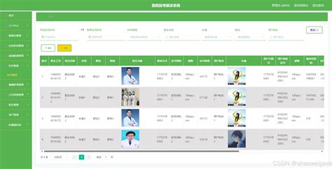 包含302医院住院办理陪诊挂号-检查报告代取代看的词条