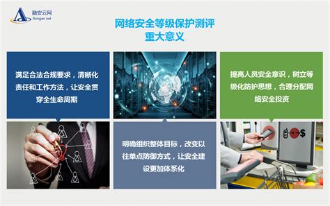 《网络安全法》与“等级保护2.0”解读-行业标准-中国安全防范产品行业协会