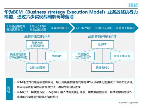 2020年玩具企业发展策略及经营计划-Word模板下载_编号qgabgxey_熊猫办公