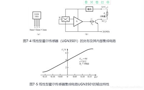 浅谈大电流检测的霍尔传感器选型与应用_霍尔传感器_磁集极_中国工控网