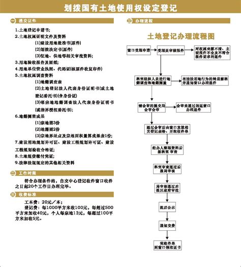 国资划拨社保一小步，经济改革一大步