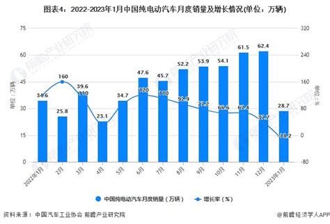 行业深度！一文带你了解2021年中国储能电池行业市场规模、竞争格局及发展趋势_前瞻趋势 - 前瞻产业研究院