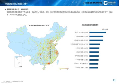 高德地图：2017上半年中国高速公路出行大数据报告 - 外唐智库