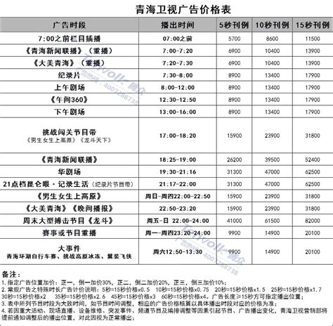 欢乐中国年全国青少年春节特别节目 定档2020年1月青海卫视首播 - 知乎