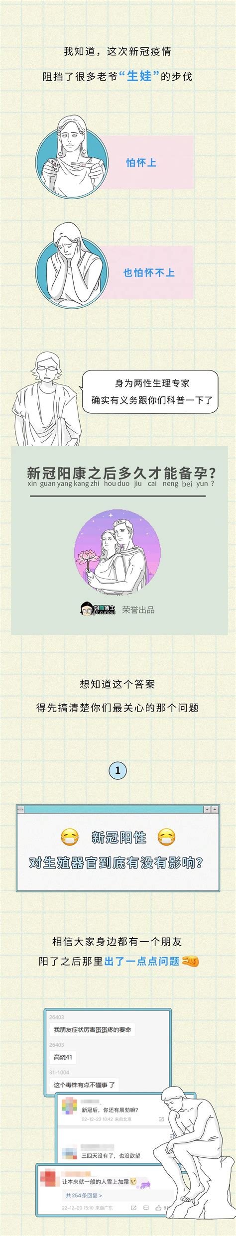 新冠阳性之后，多久才能备孕？_也百科