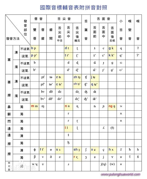 粤语发音词典下载安卓最新版_手机app官方版免费安装下载_豌豆荚