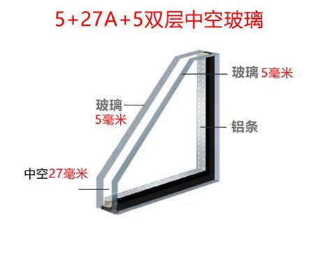 断桥铝中空玻璃5+27A+5是什么意思？怎么样_买门窗上易窗网