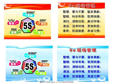 5s管理图片