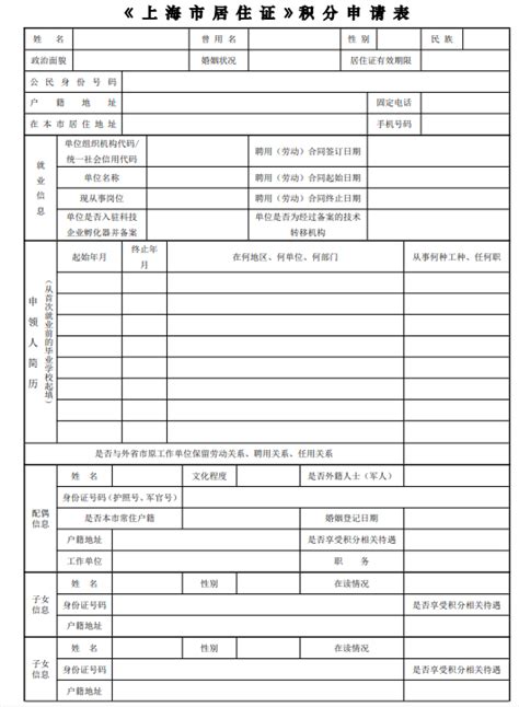 【真实案例】公司为员工申请上海居住证积分，单位注册登记流程！ - 上海居住证积分网