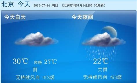 今日天气北京_今日天气背景 - 随意云