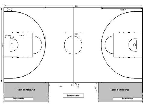 国际篮联篮球场地2011最新标准尺寸图_施工技术及工艺_土木在线