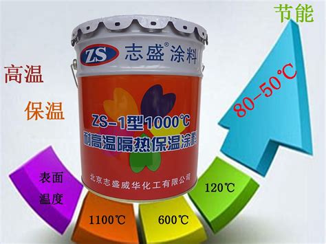 ZS-1-施工方便快速的水性陶瓷隔热保温涂料-北京志盛威华化工有限公司