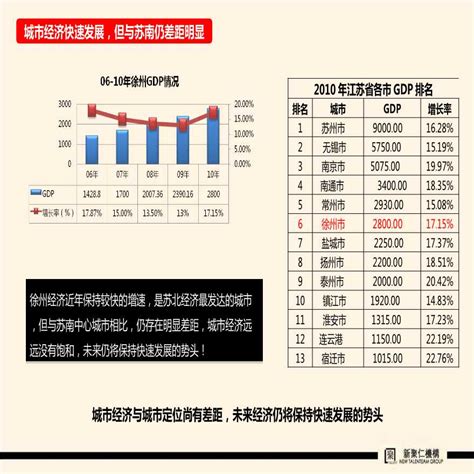 ☎️徐州市人力资源市场：0516-87732088 | 查号吧 📞