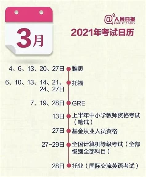 2020年北京市成人高考考试时间表