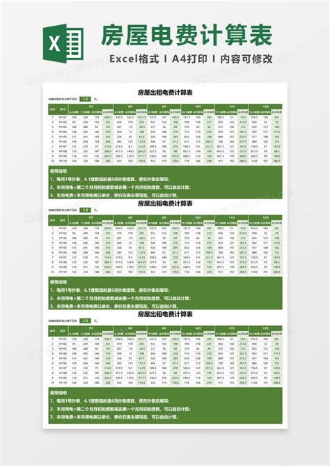 房屋出租电费计算表Excel模板下载_熊猫办公