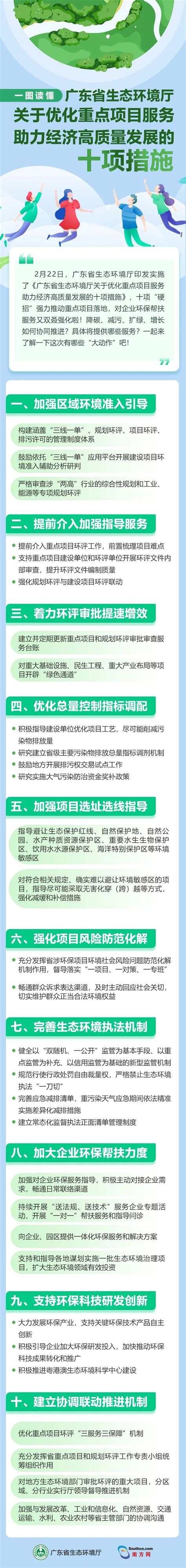 湛江优化营商环境 市场主体突破30万户_湛江市人民政府门户网站